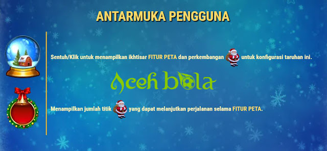 link slot yang ada akun demo